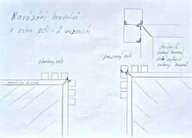 dvě možná napojení rohů - alubky H a P